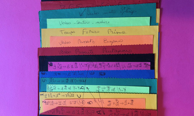 Il libro, idea tratta dalla poesia “Il libro”da Odi e Inni di Giovanni Pascoli