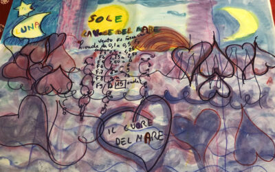 Queste onde, cosa sono, dove vanno, cosa vogliono dirci?